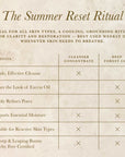 The Summer Reset Ritual