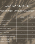 Radiant Mask Pair
