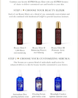 Mini Beauty Elixir III: Prismatic Array
