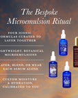 The Bespoke Microemulsion Ritual