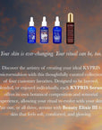 The Bespoke Microemulsion Ritual