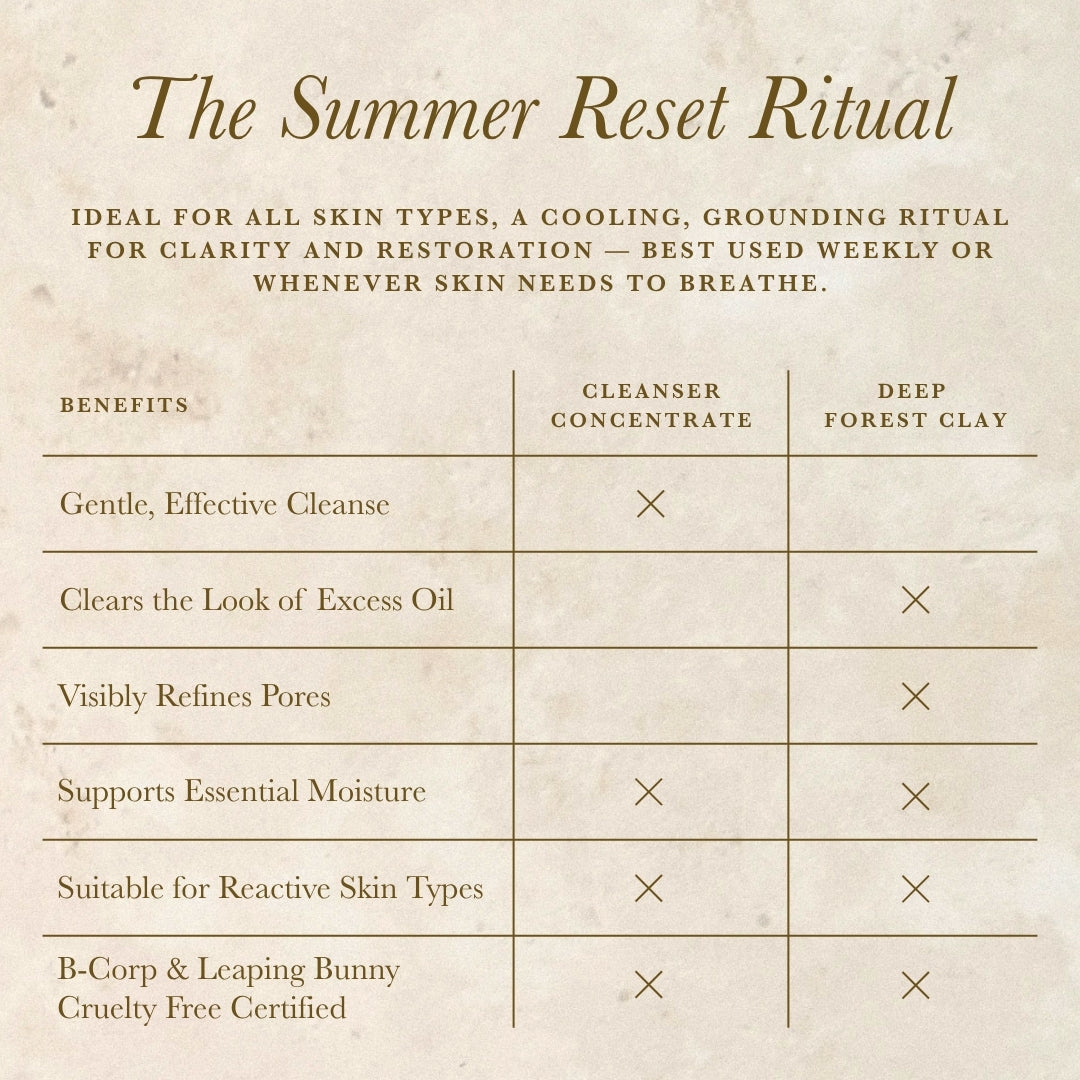 The Summer Reset Ritual