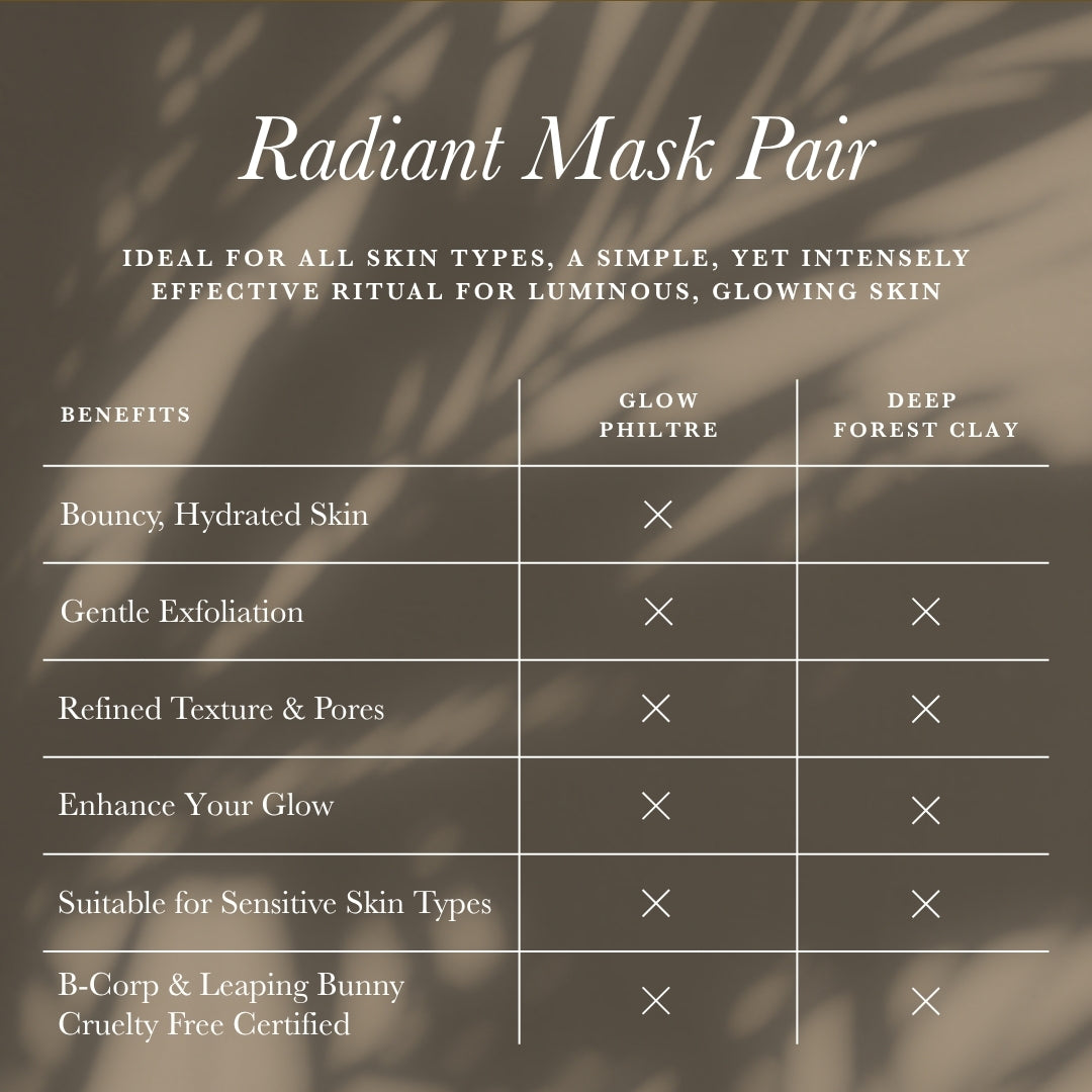Radiant Mask Pair