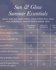 Sun & Glow Summer Essentials