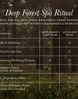 Deep Forest Spa Ritual