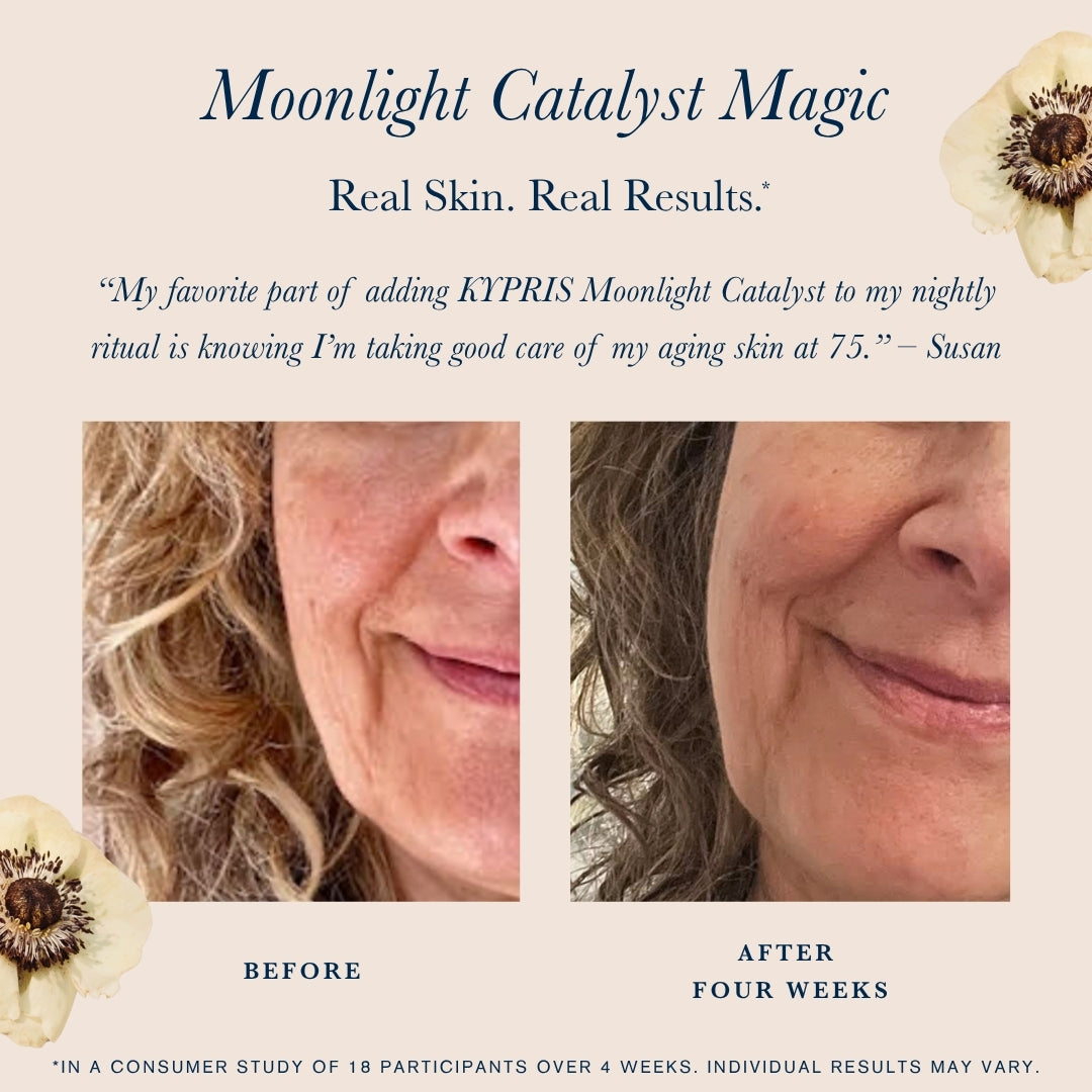 Moonlight Catalyst - Refine & Renew Overnight Facial Serum – KYPRIS