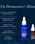 The Dreamweaver's Ritual - KYPRIS