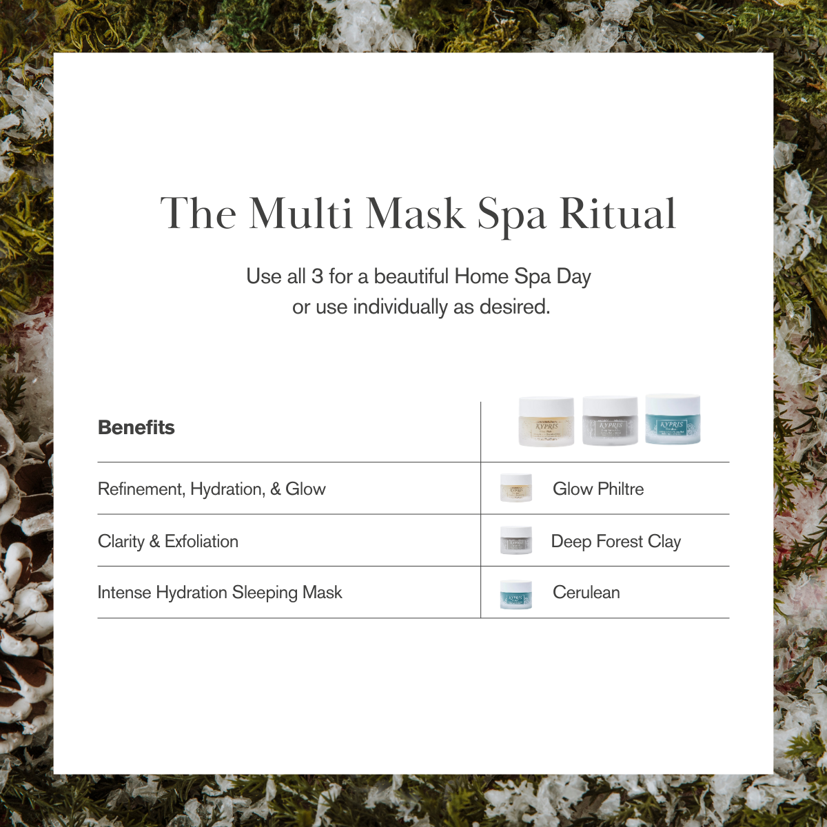 The Multimask Spa Ritual